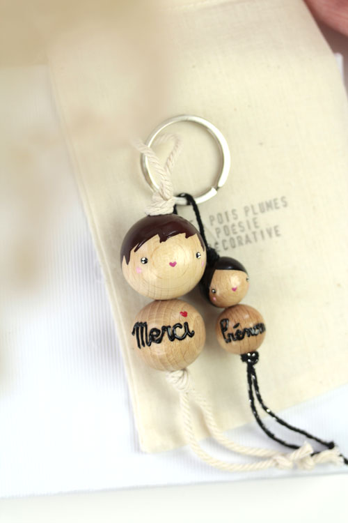 (image pour) Porte-Clés "sur mesure"