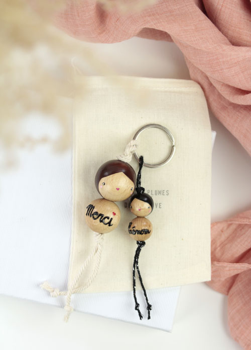 (image pour) Porte Clé à Personnaliser