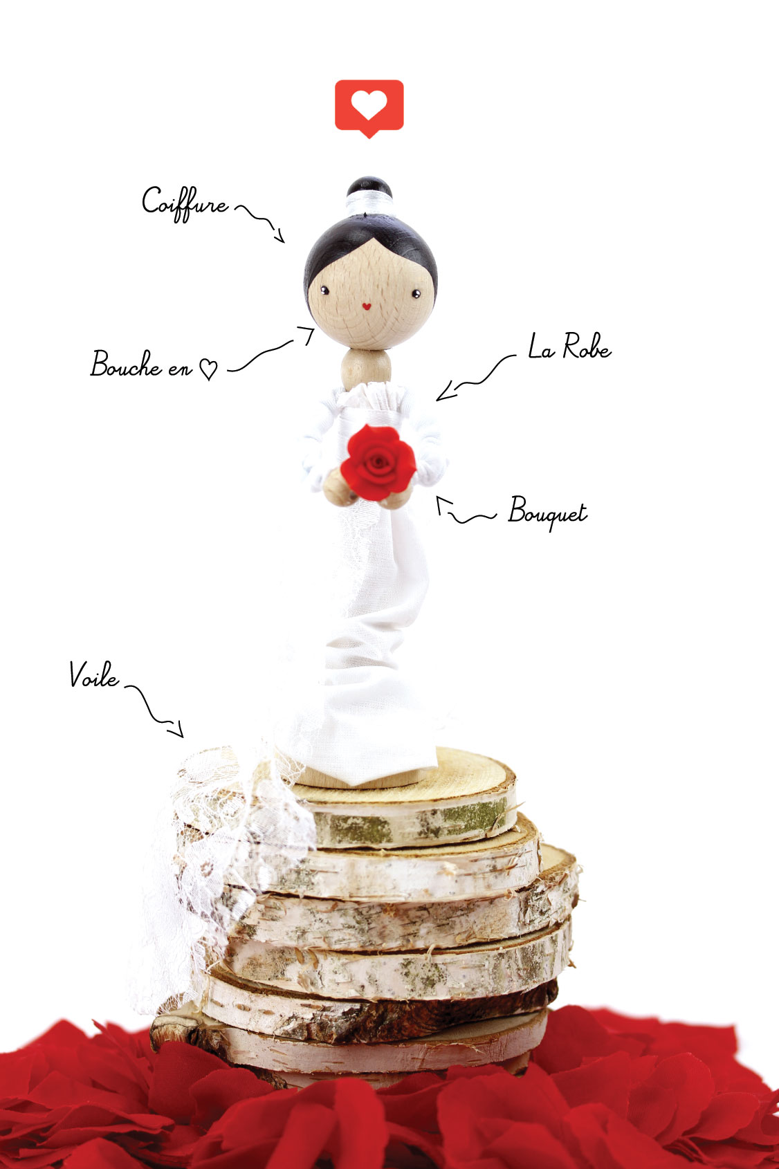 (image pour) Poupée Mariage à Personnaliser