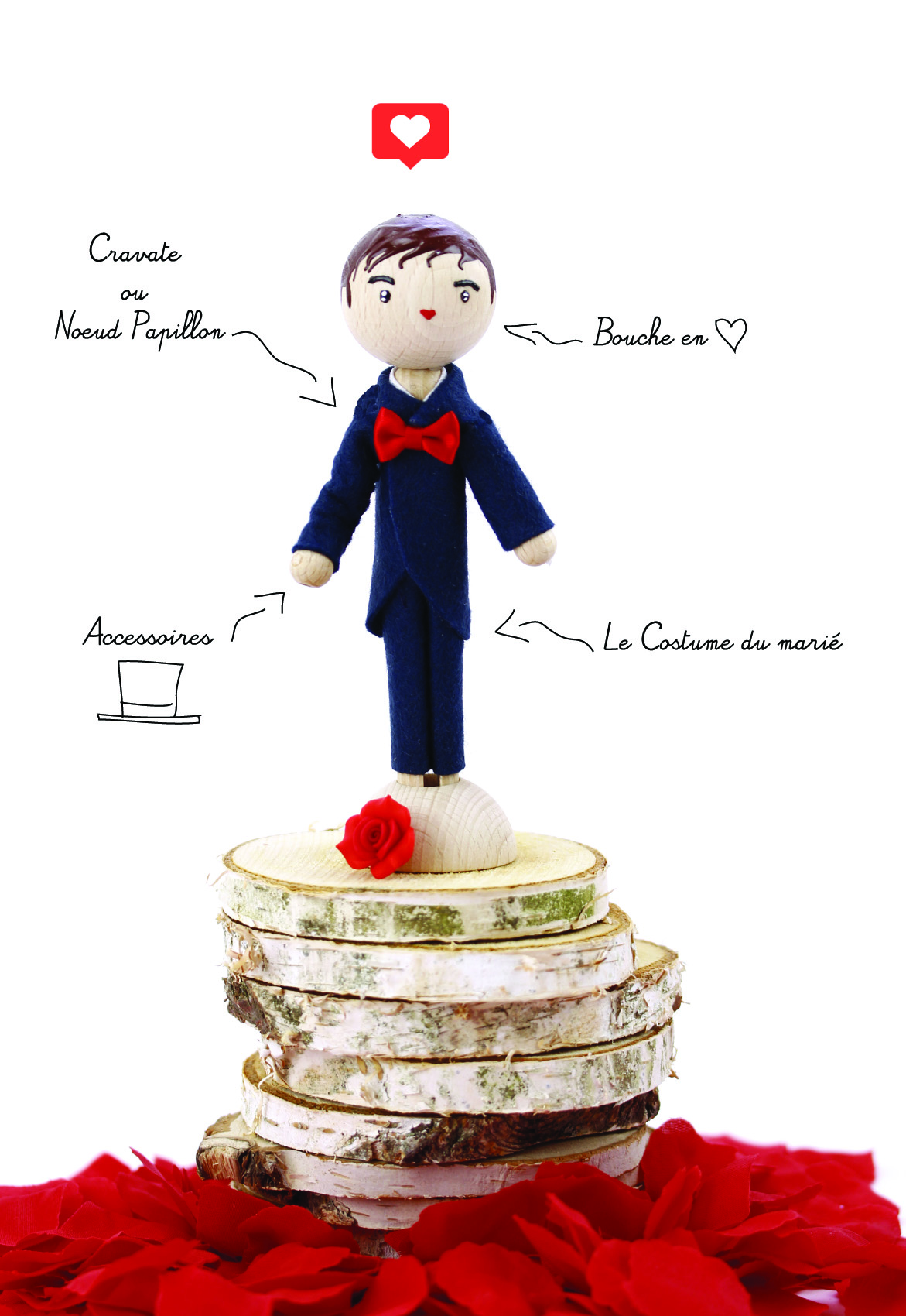 (image pour) Poupée Mariage à Personnaliser