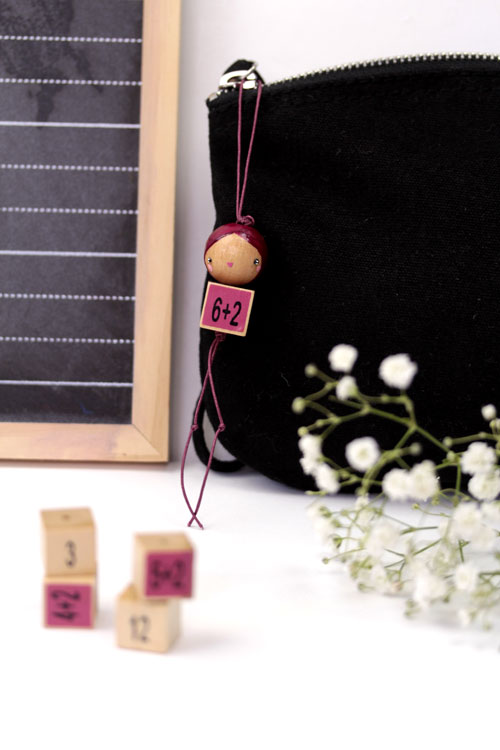 (image pour) Puce Antisèche Table 8